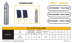 Mexxsun DC Pompa 0,8hp 600w 48v (4ss600-48n) - 2